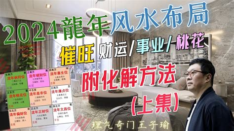 格局 風水|【2024室內風水佈局】家居風水擺設佈局 & 風水禁忌！ 